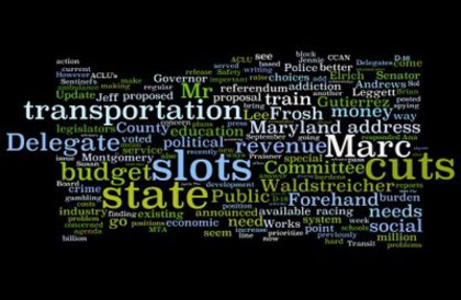 Large_maryland_politics_wordle
