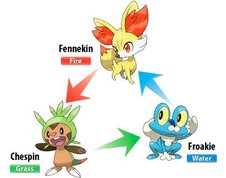 Medium_rsz_pokemon_x_and_y
