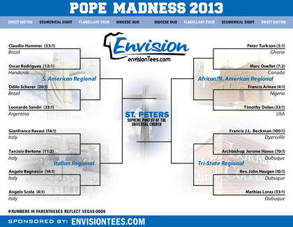 Large_envisiontees_pope_bracket
