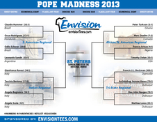 Medium_envisiontees_pope_bracket